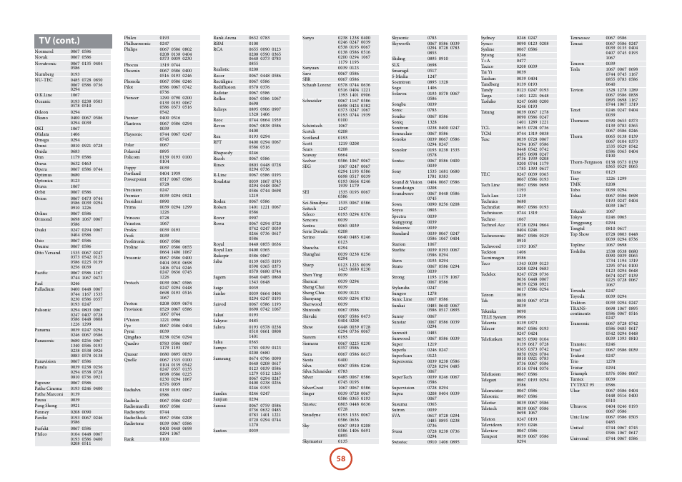 Tv (cont.) | Arcam AVR	surround	amplifier AVR400 User Manual | Page 61 / 68