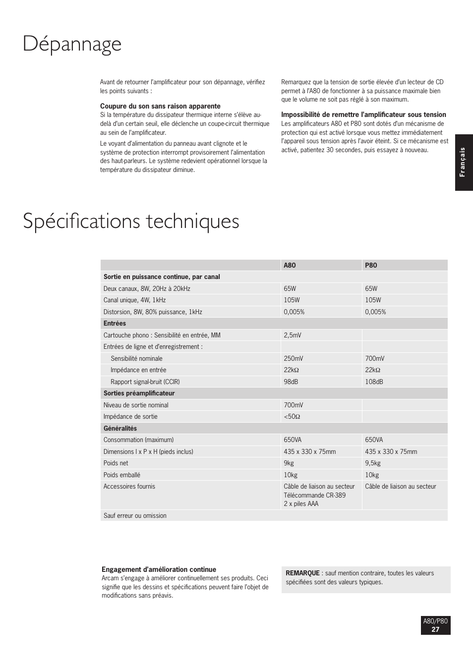 Dépannage, Spécifications techniques | Arcam A80 User Manual | Page 27 / 60