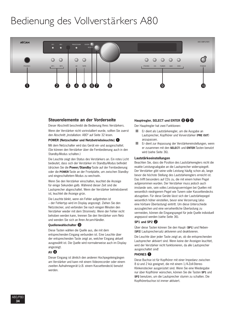 Bedienung des vollverstärkers a80, Steuerelemente an der vorderseite | Arcam A80 User Manual | Page 34 / 60