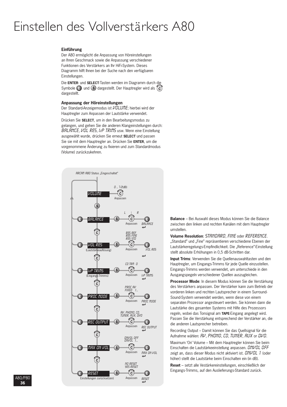 Einstellen des vollverstärkers a80 | Arcam A80 User Manual | Page 36 / 60