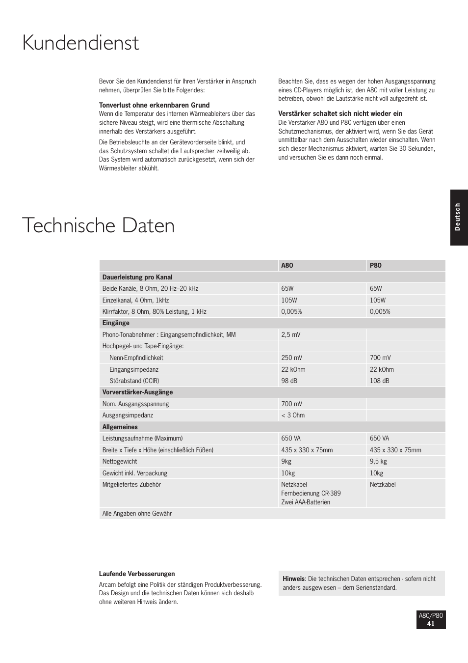 Kundendienst, Technische daten | Arcam A80 User Manual | Page 41 / 60