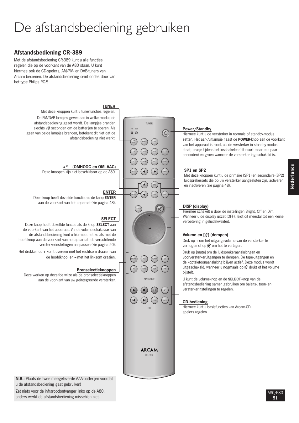 De afstandsbediening gebruiken, Afstandsbediening cr-389 | Arcam A80 User Manual | Page 51 / 60