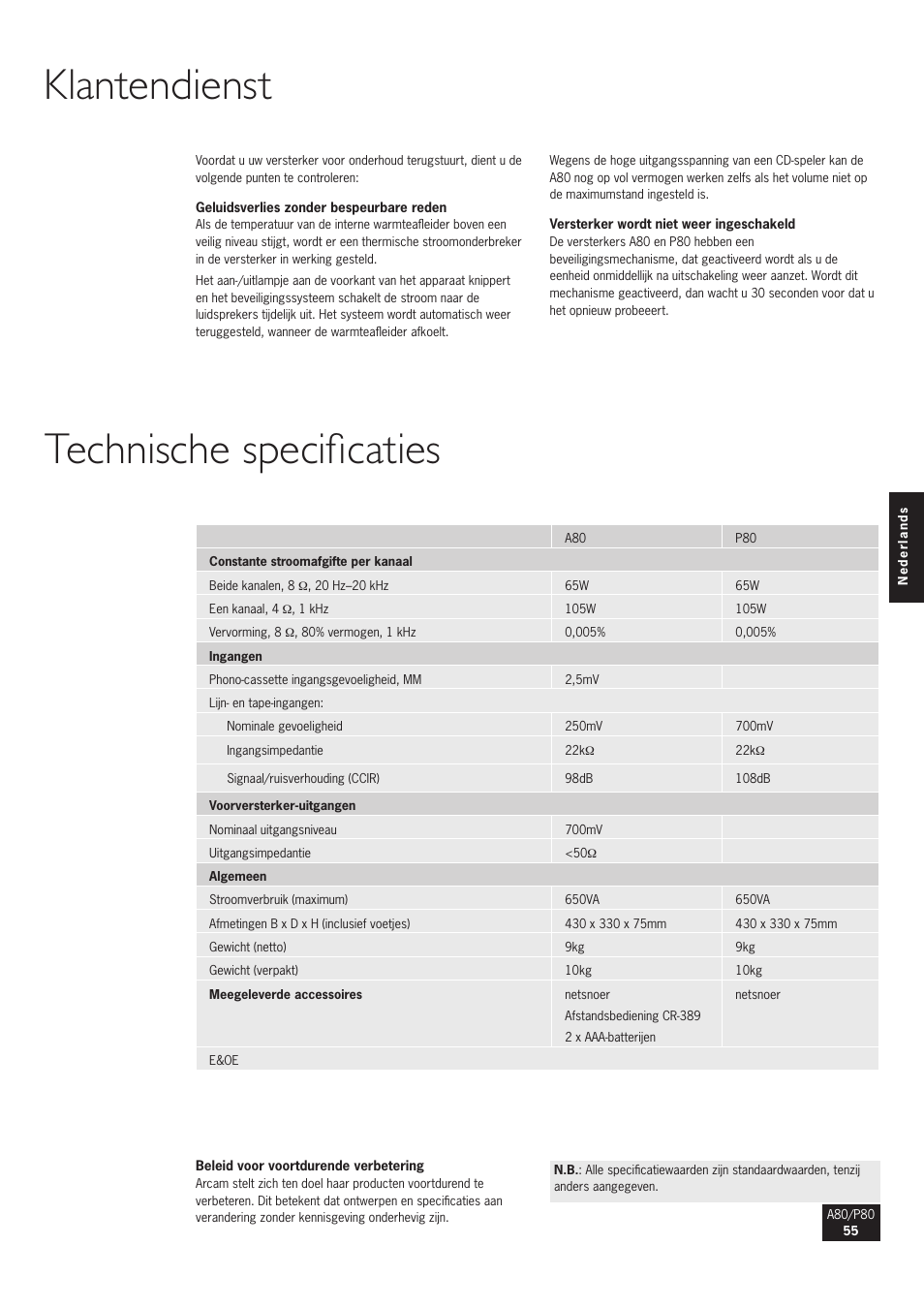 Klantendienst, Technische specificaties | Arcam A80 User Manual | Page 55 / 60