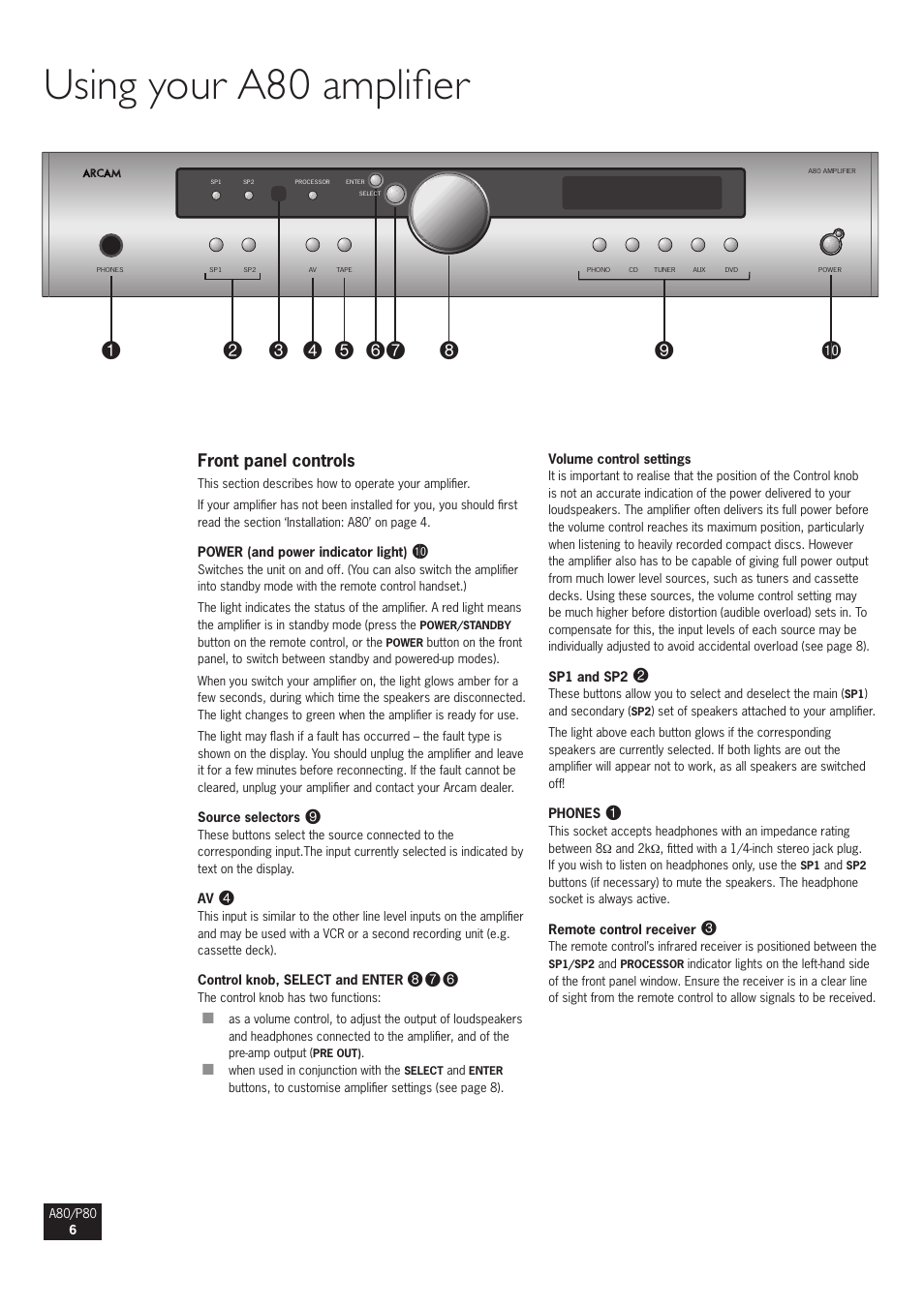 Using your a80 amplifier, Front panel controls | Arcam A80 User Manual | Page 6 / 60