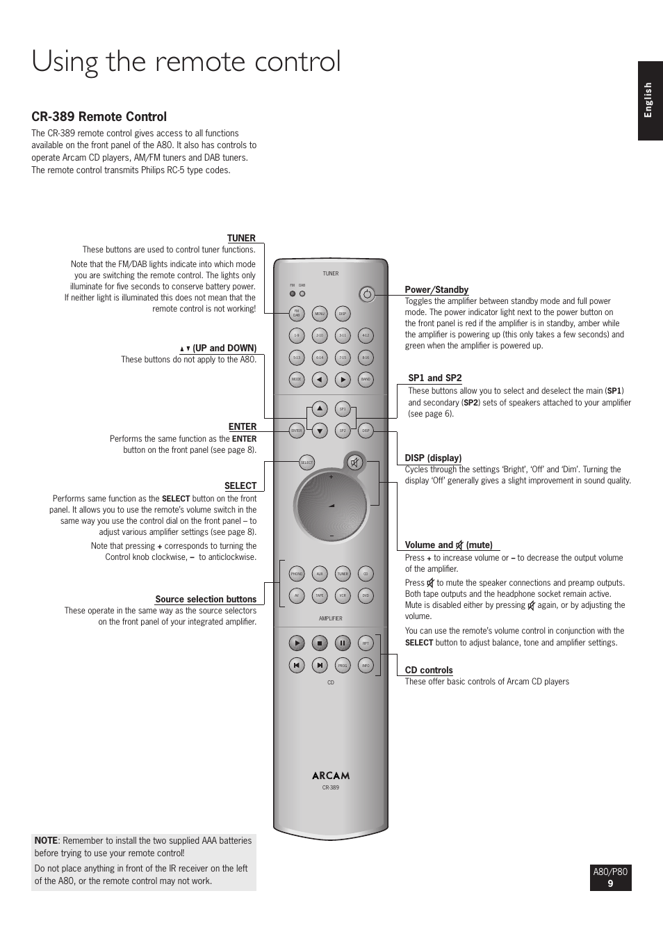 Using the remote control, Cr-389 remote control | Arcam A80 User Manual | Page 9 / 60