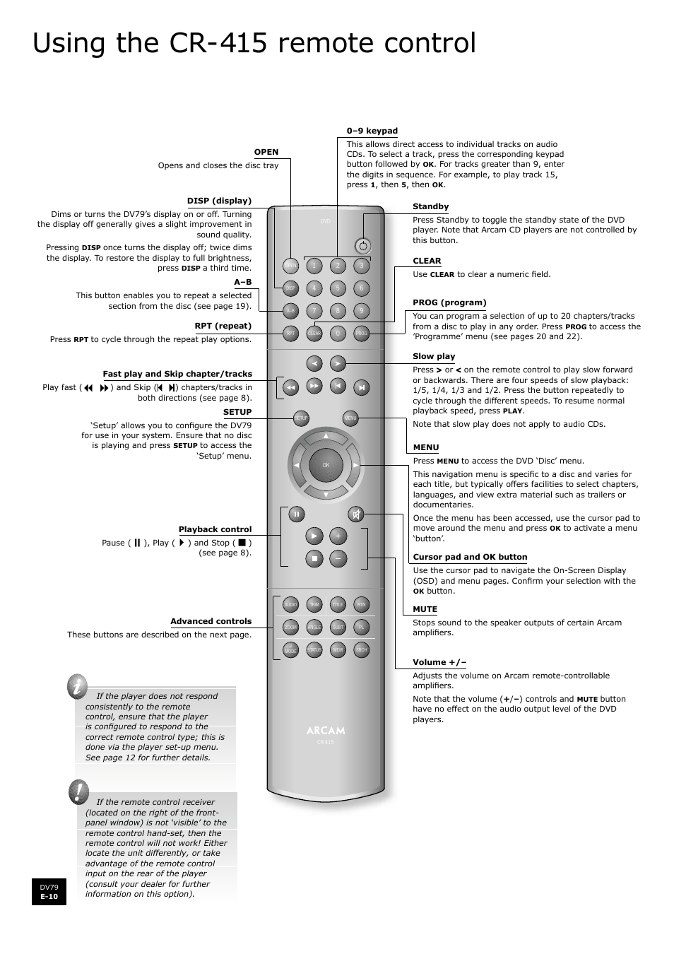 Using the cr-415 remote control | Arcam DV79 User Manual | Page 10 / 42