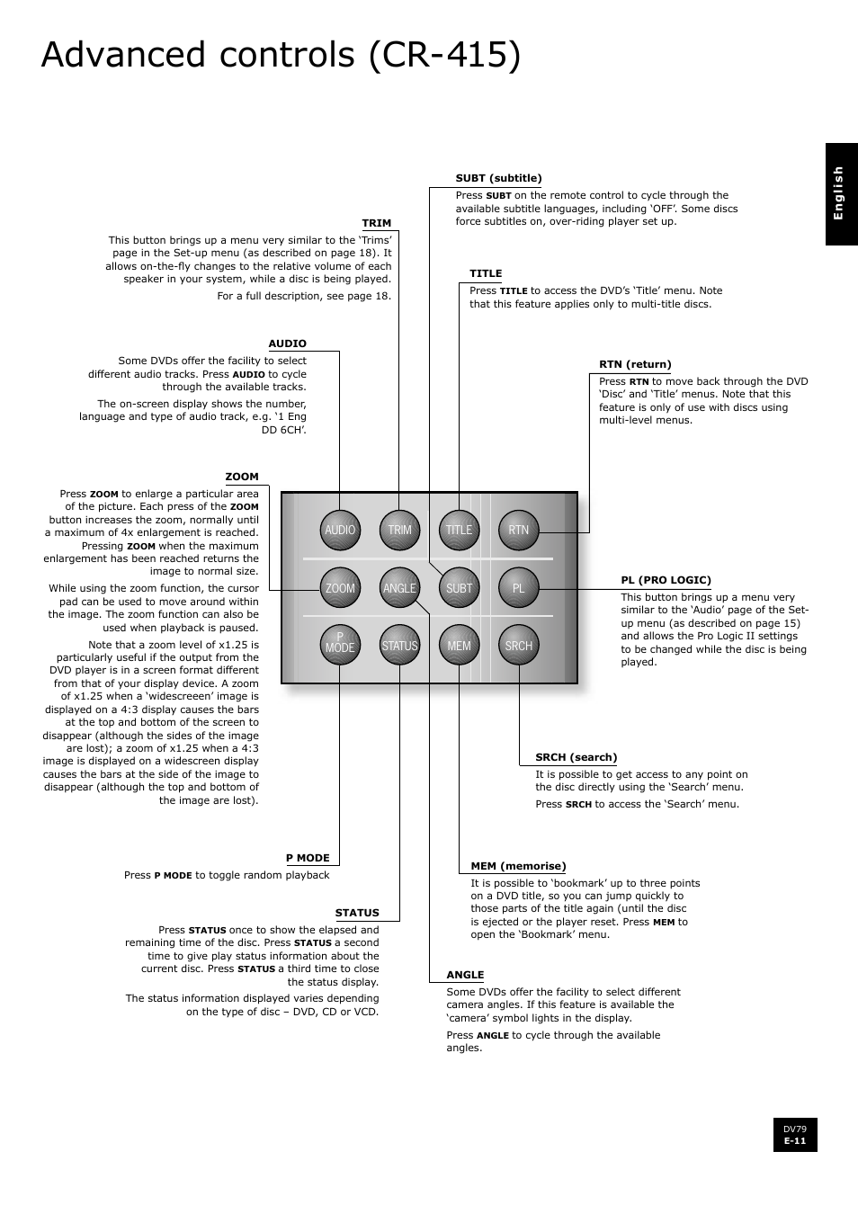 Advanced controls (cr-415) | Arcam DV79 User Manual | Page 11 / 42