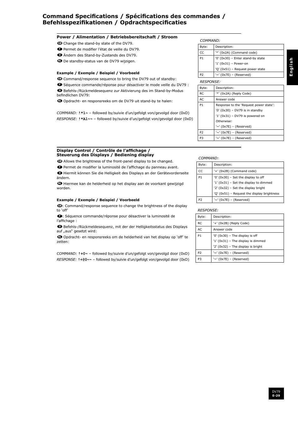 Arcam DV79 User Manual | Page 29 / 42