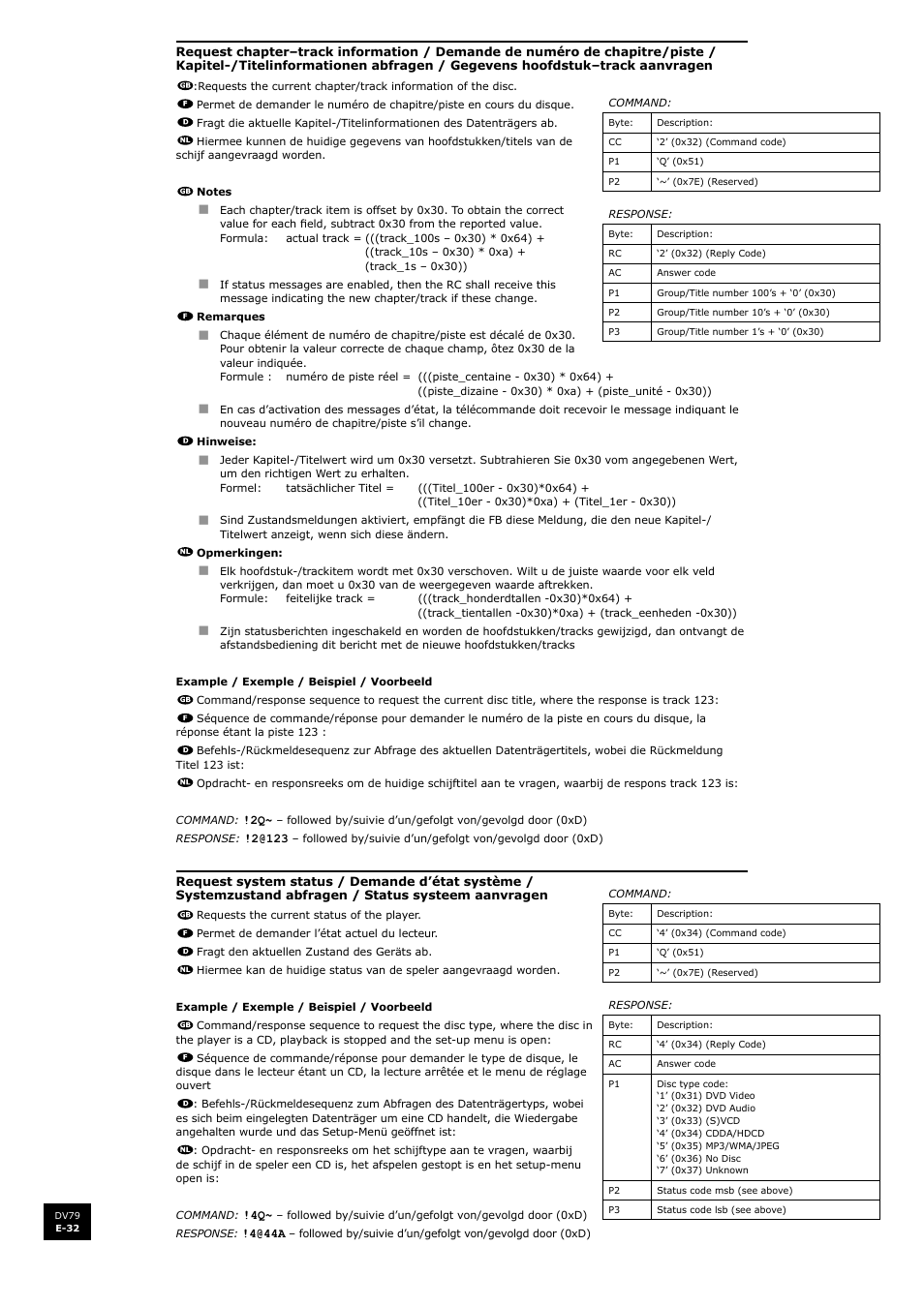 Arcam DV79 User Manual | Page 32 / 42