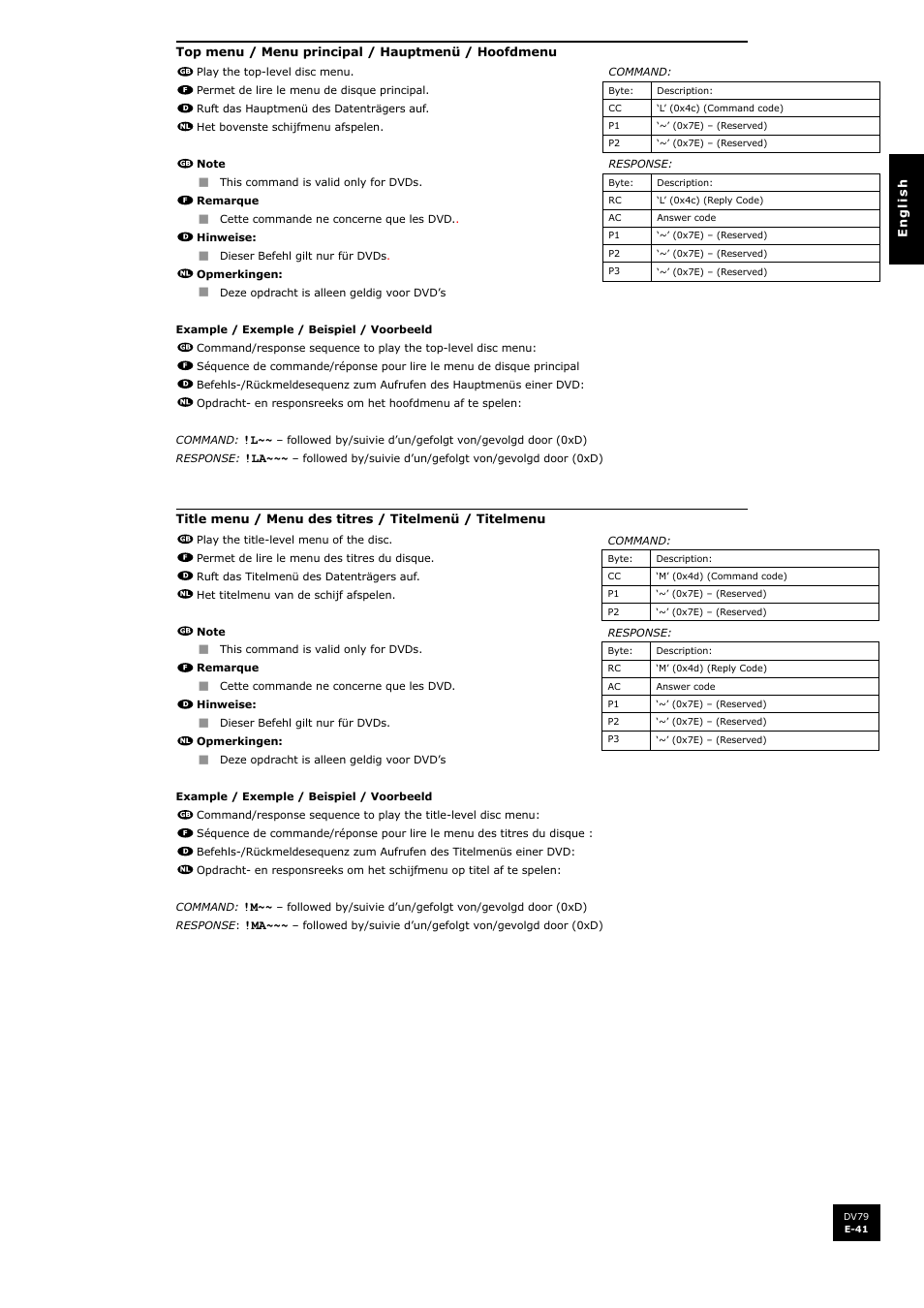 Arcam DV79 User Manual | Page 41 / 42