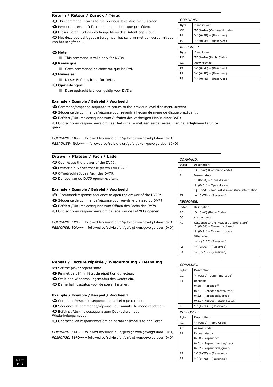 Arcam DV79 User Manual | Page 42 / 42