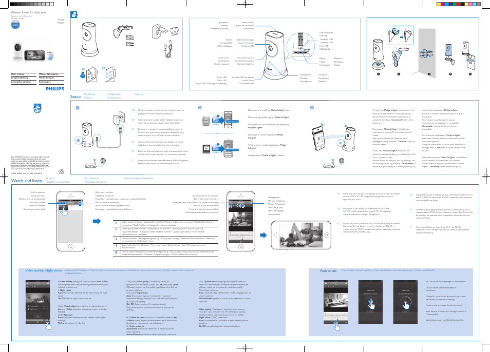 Philips Système de surveillance HD sans fil In.Sight User Manual | 2 pages