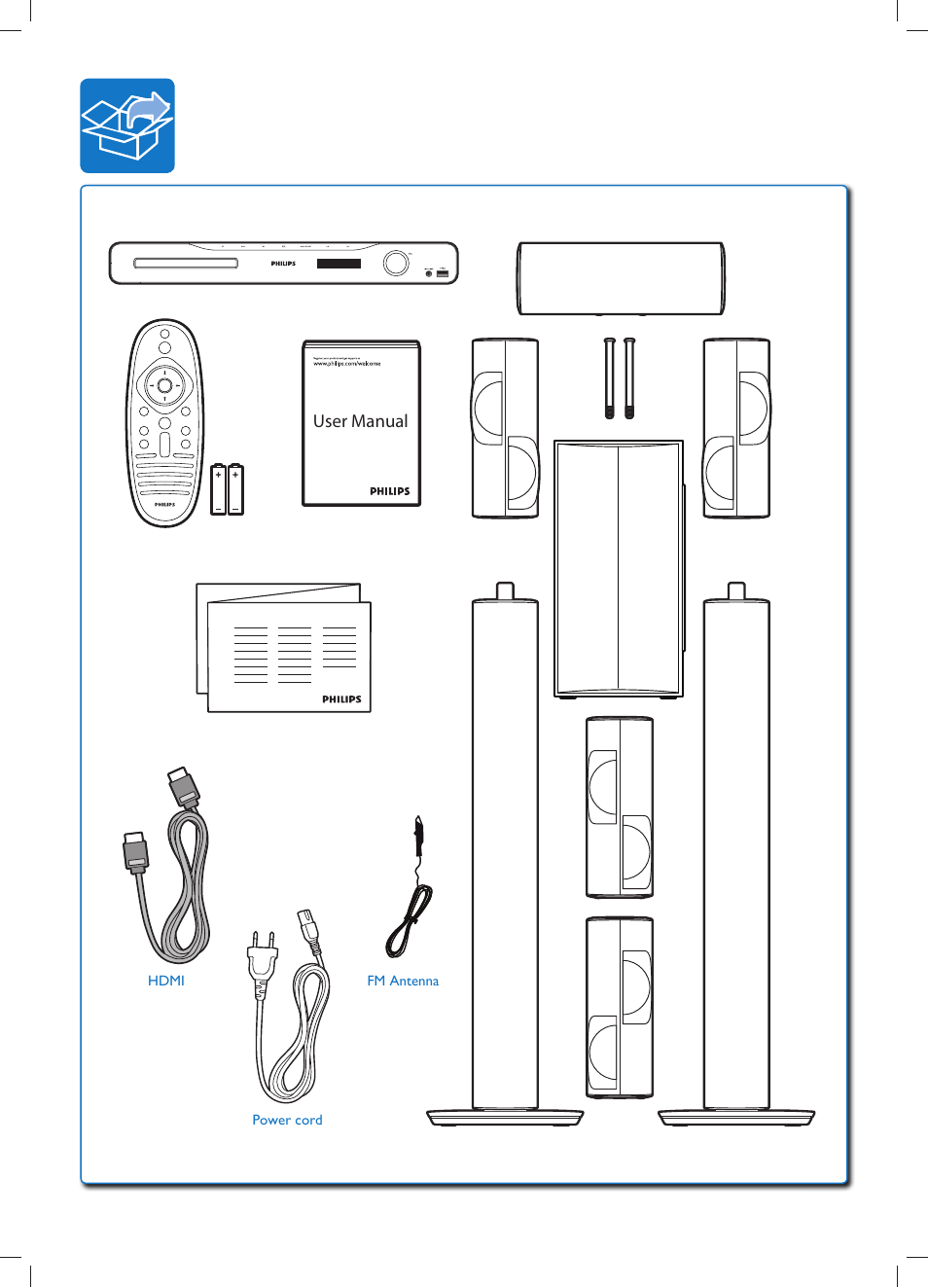 Philips Home Cinéma 5 enceintes User Manual | Page 12 / 18
