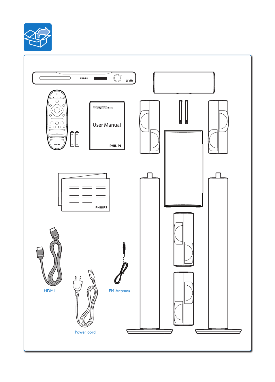 Philips Home Cinéma 5 enceintes User Manual | Page 4 / 18