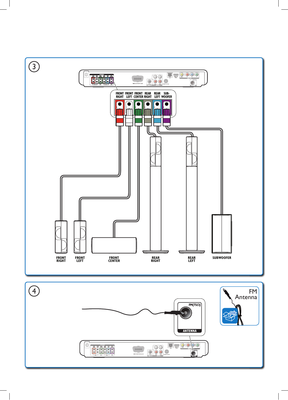 Fm antenna | Philips Home Cinéma 5 enceintes User Manual | Page 6 / 18