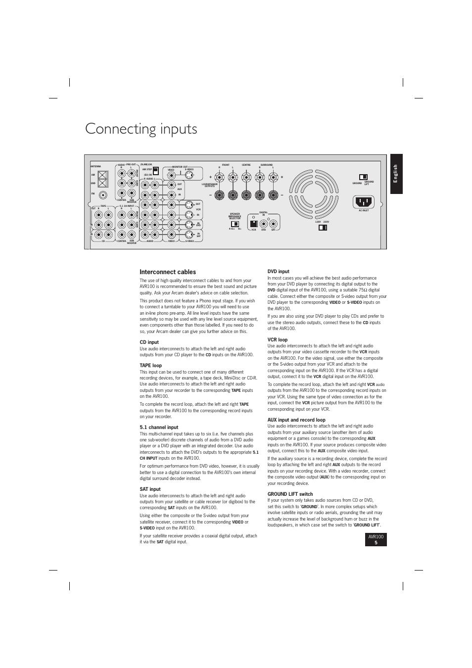 Connecting inputs, Interconnect cables | Arcam surround sound receiver AVR100 User Manual | Page 5 / 17