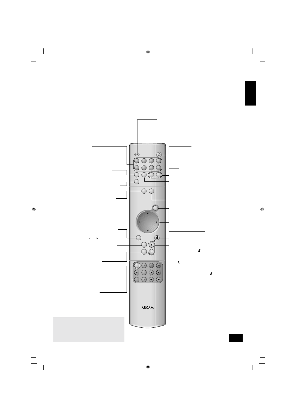 Using the remote control, Cr-340 remote control | Arcam AVR200 User Manual | Page 15 / 19