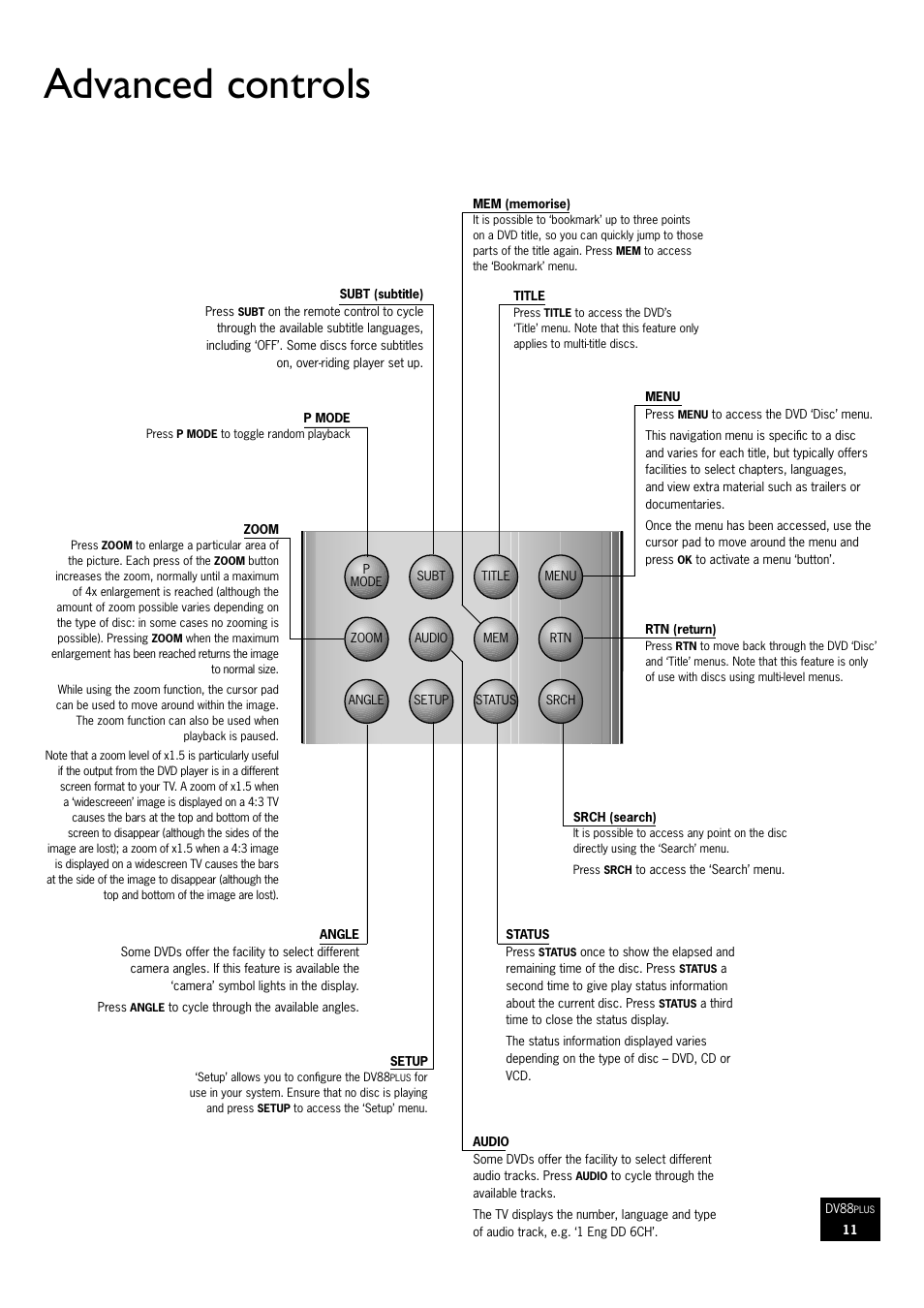 Advanced controls | Arcam DVD Player DV88Plus User Manual | Page 11 / 20