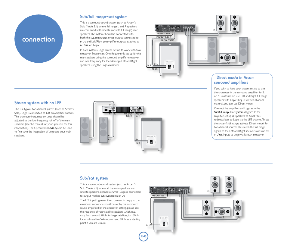 Connection, Stereo system with no lfe, Sub/sat system | Sub/full range+sat system, Direct mode in arcam surround amplifiers | Arcam Logo User Manual | Page 6 / 8