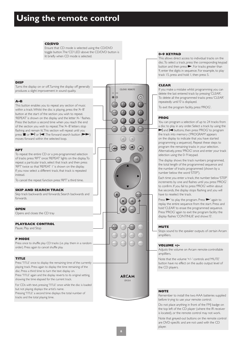 Using the remote control | Arcam CD33 User Manual | Page 6 / 8