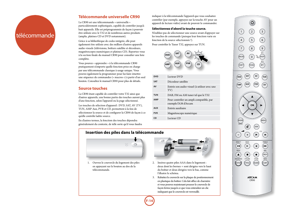 Télécommande, Télécommande universelle cr90, Source touches | Insertion des piles dans la télécommande | Arcam Manuel Tuner radio T32 User Manual | Page 34 / 72