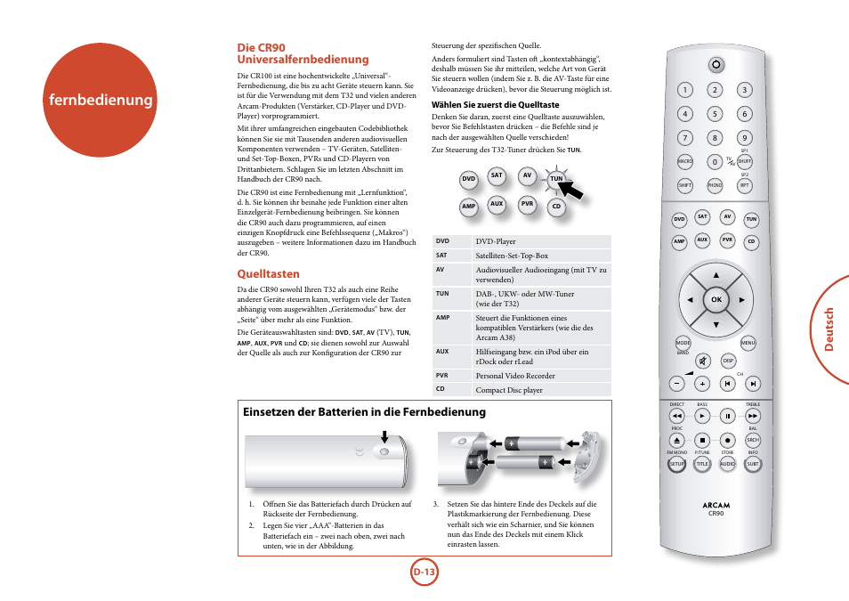 Fernbedienung, Die cr90 universalfernbedienung, Quelltasten | Deutsch, Einsetzen der batterien in die fernbedienung | Arcam Manuel Tuner radio T32 User Manual | Page 51 / 72