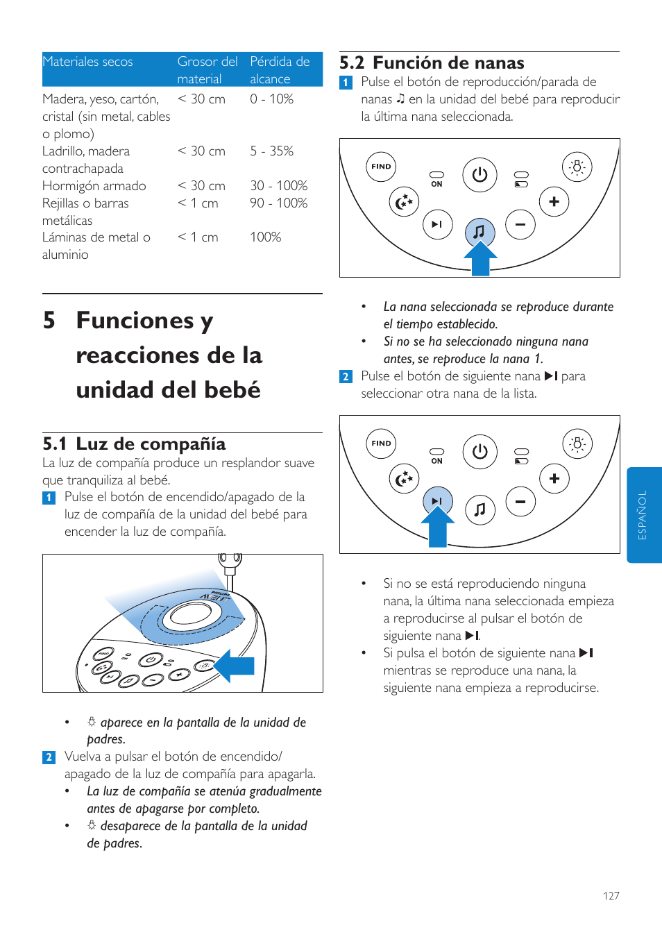 Funciones y reacciones de, La unidad del bebé, 1 luz de compañía | 2 función de nanas, 5 funciones y reacciones de la unidad del bebé | Philips AVENT Écoute-bébé DECT User Manual | Page 127 / 400