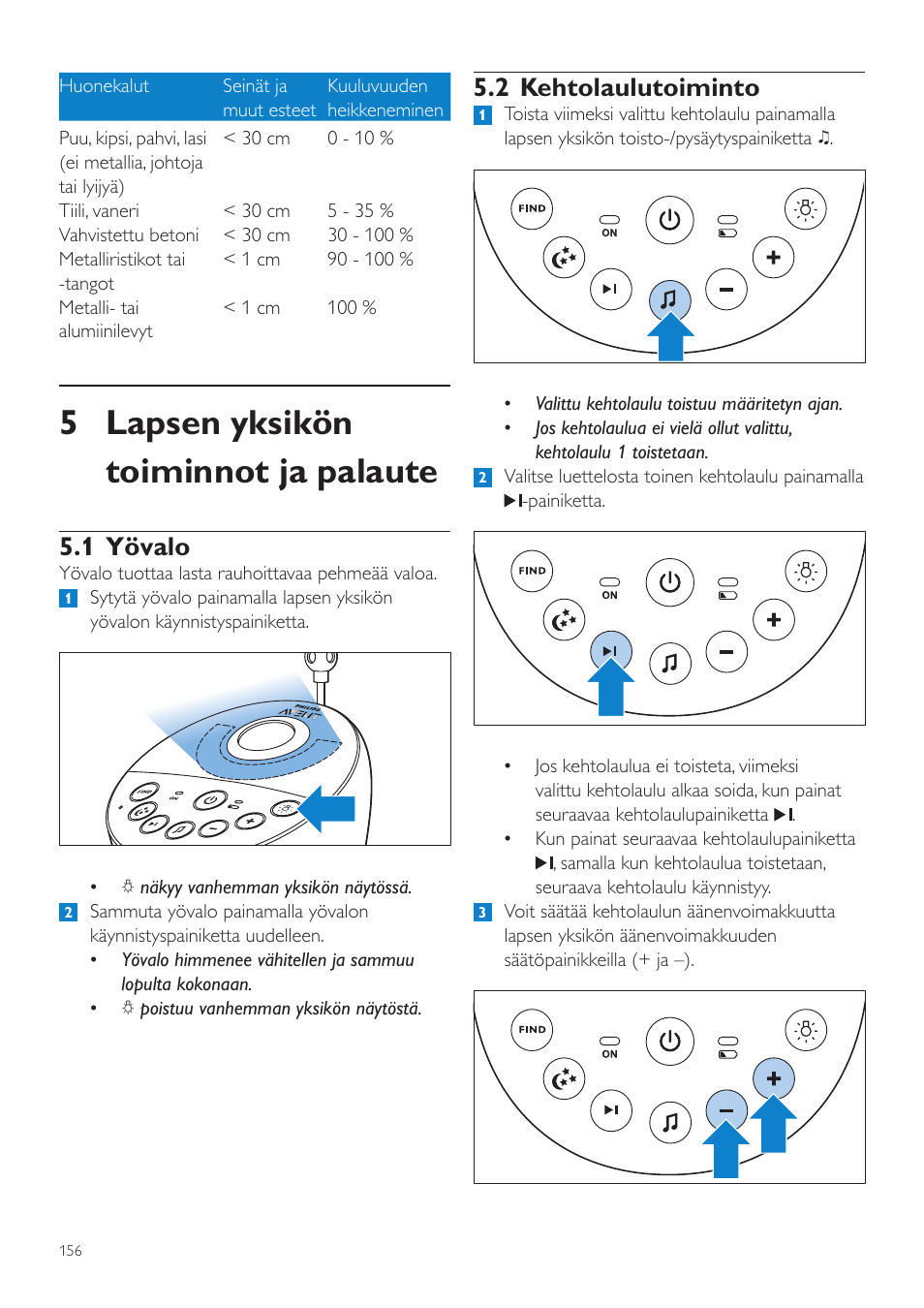 Lapsen yksikön toiminnot ja palaute, 1 yövalo, 2 kehtolaulutoiminto | 5 lapsen yksikön toiminnot ja palaute | Philips AVENT Écoute-bébé DECT User Manual | Page 156 / 400