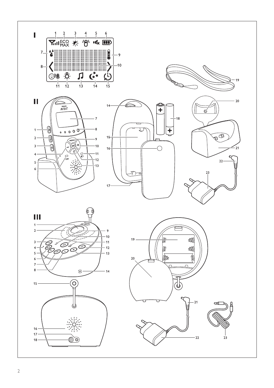 Philips AVENT Écoute-bébé DECT User Manual | Page 2 / 400