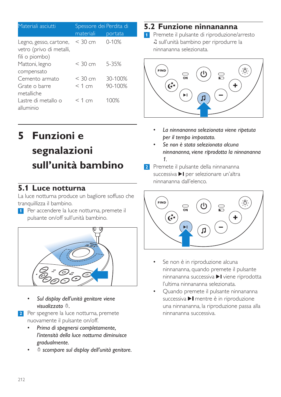 Funzioni e segnalazioni, Sull’unità bambino, 1 luce notturna | 2 funzione ninnananna, 5 funzioni e segnalazioni sull’unità bambino | Philips AVENT Écoute-bébé DECT User Manual | Page 212 / 400