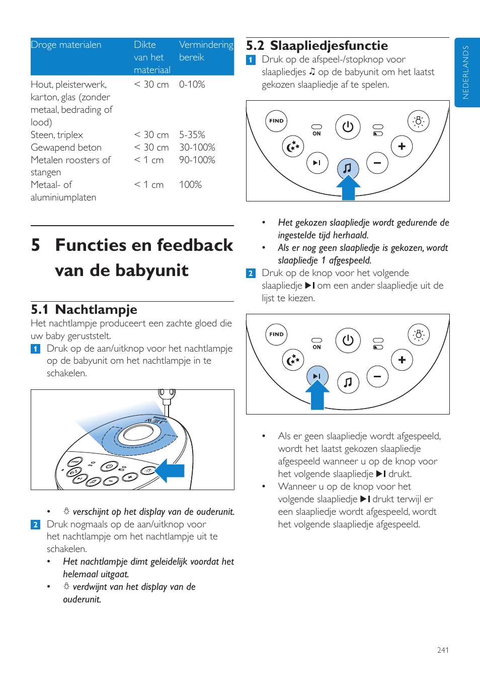 Functies en feedback van, De babyunit, 1 nachtlampje | 2 slaapliedjesfunctie, 5 functies en feedback van de babyunit | Philips AVENT Écoute-bébé DECT User Manual | Page 241 / 400