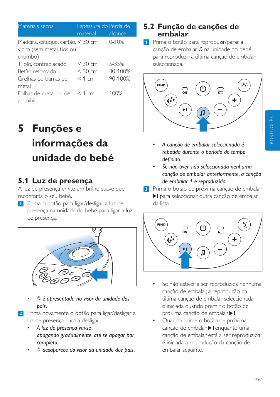 Funções e informações da, Unidade do bebé, 1 luz de presença | 2 função de canções de embalar, 5 funções e informações da unidade do bebé | Philips AVENT Écoute-bébé DECT User Manual | Page 297 / 400