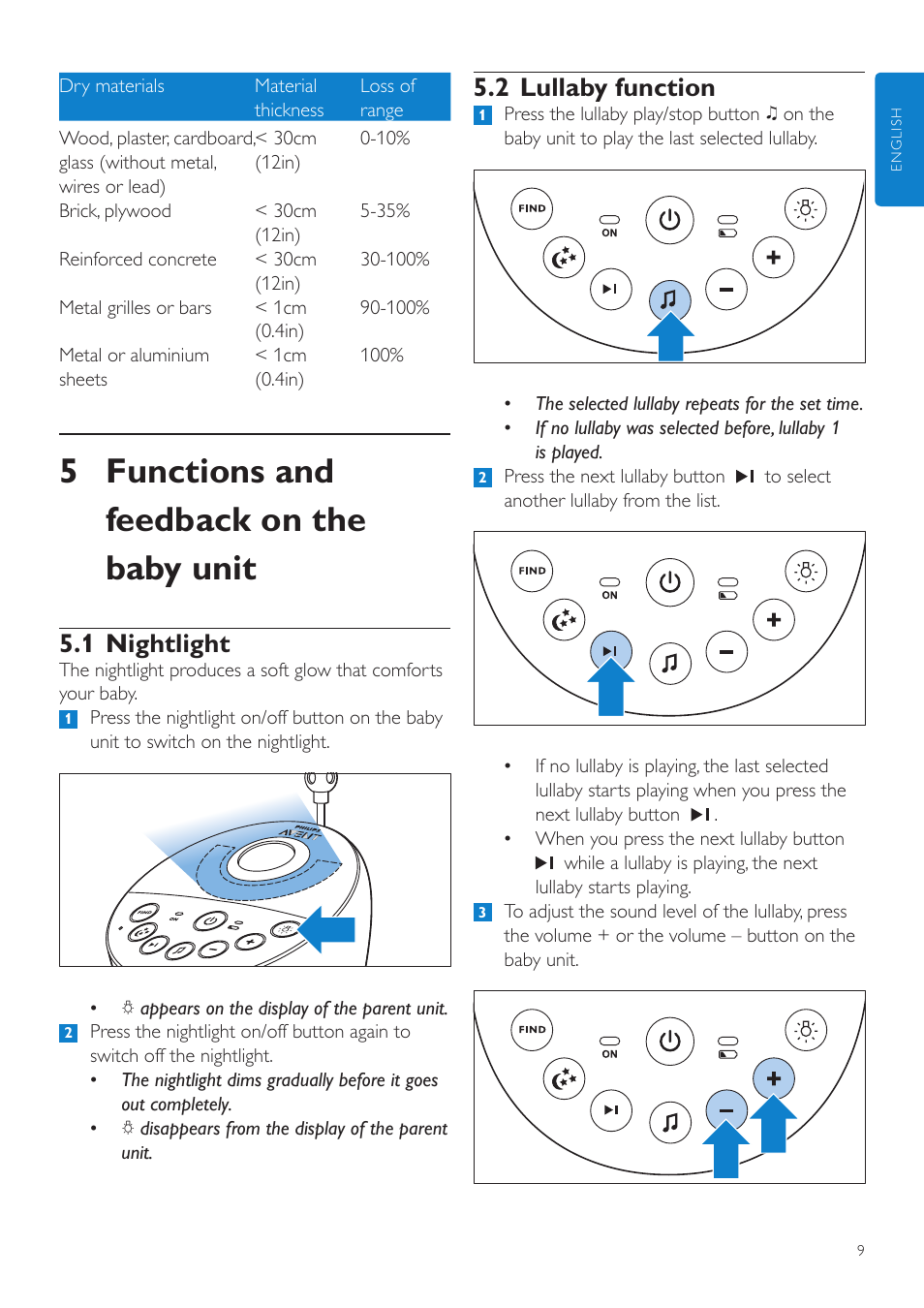 Functions and feedback on the, Baby unit, 1 nightlight | 2 lullaby function, 5 functions and feedback on the baby unit | Philips AVENT Écoute-bébé DECT User Manual | Page 9 / 400