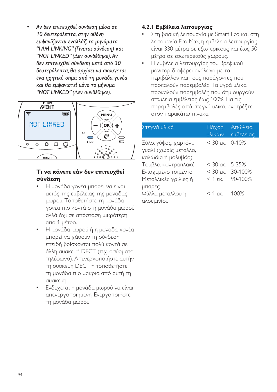 Philips AVENT Écoute-bébé DECT User Manual | Page 94 / 400