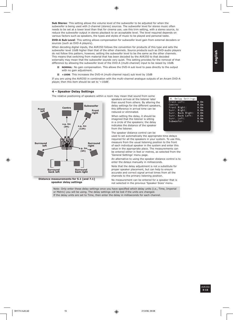 Arcam AVR350 User Manual | Page 15 / 48