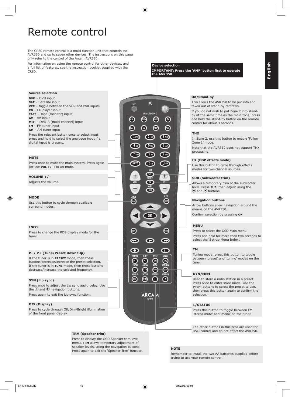 Remote control | Arcam AVR350 User Manual | Page 19 / 48