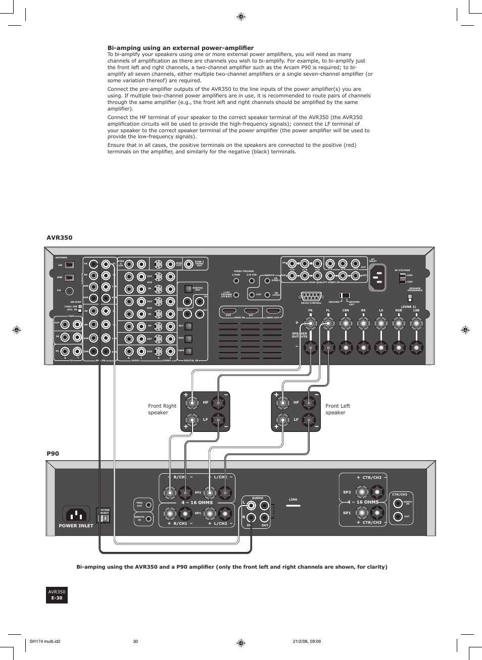 Bi-amping using an external power-amplifier | Arcam AVR350 User Manual | Page 30 / 48