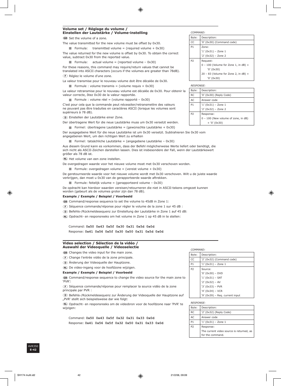 Arcam AVR350 User Manual | Page 42 / 48