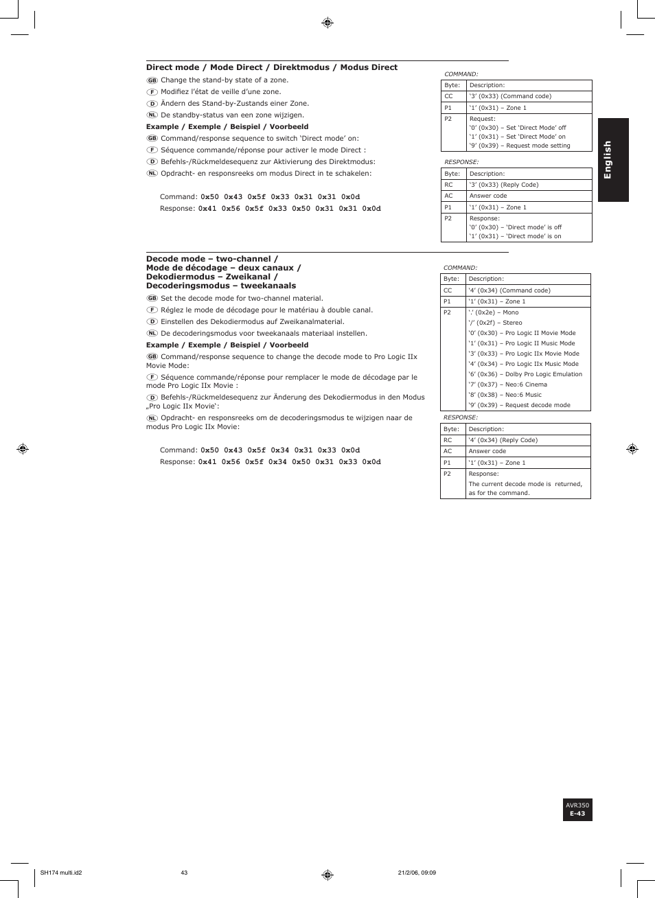 Arcam AVR350 User Manual | Page 43 / 48