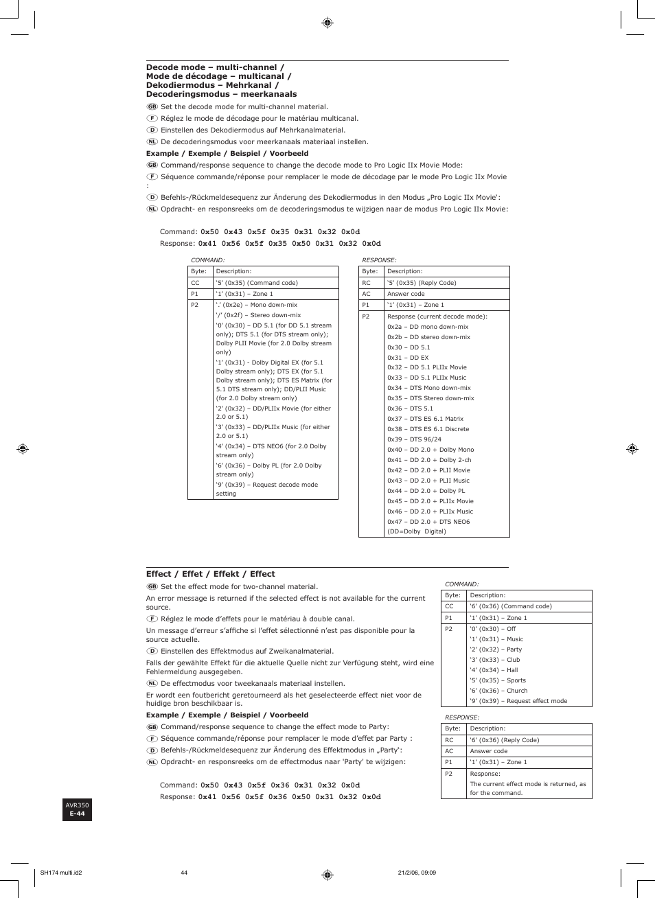 Arcam AVR350 User Manual | Page 44 / 48