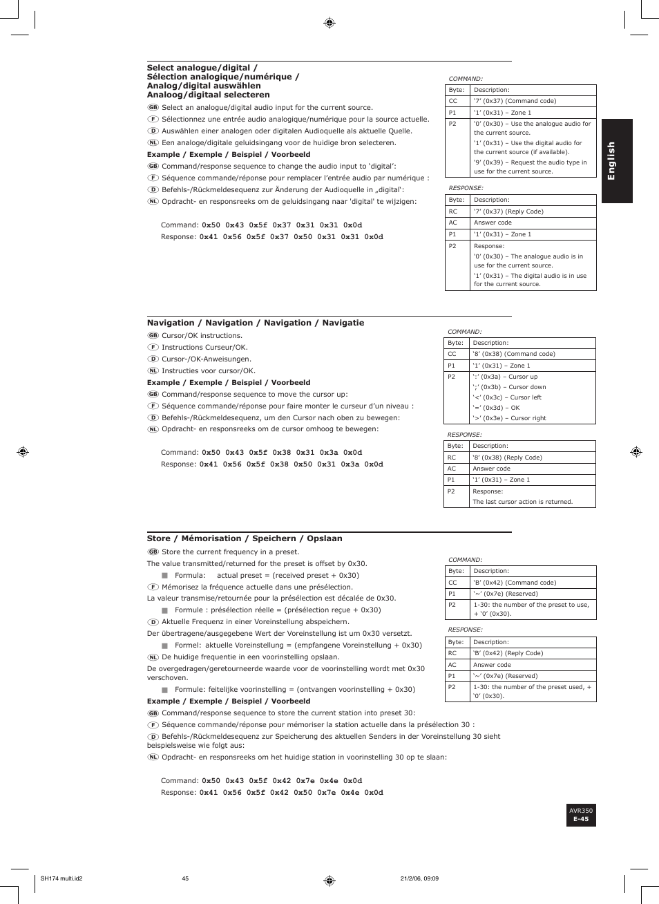 Arcam AVR350 User Manual | Page 45 / 48