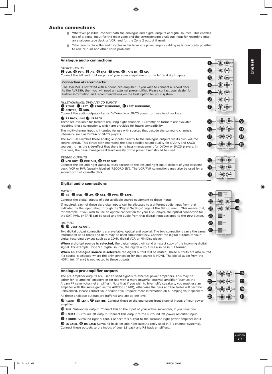 Audio connections | Arcam AVR350 User Manual | Page 7 / 48