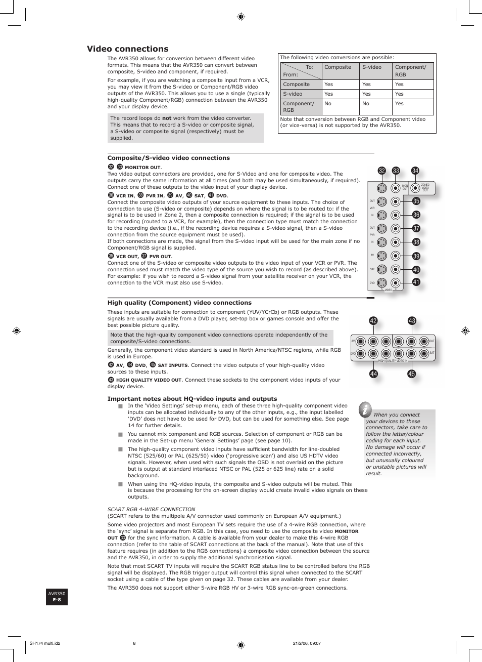 Video connections | Arcam AVR350 User Manual | Page 8 / 48