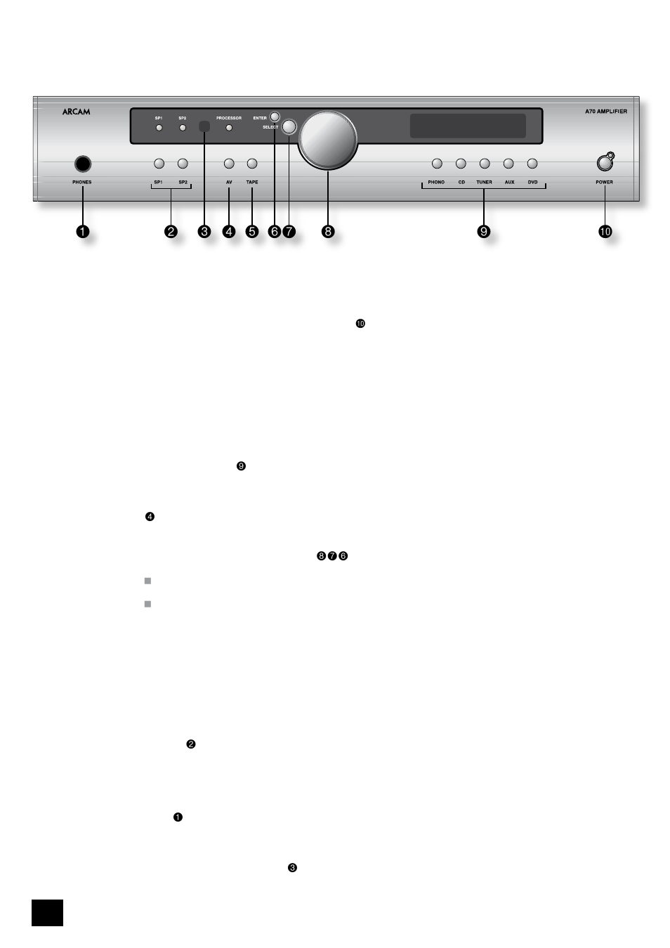 Utilisation de l’amplificateur intégré a70 | Arcam A70 User Manual | Page 18 / 52