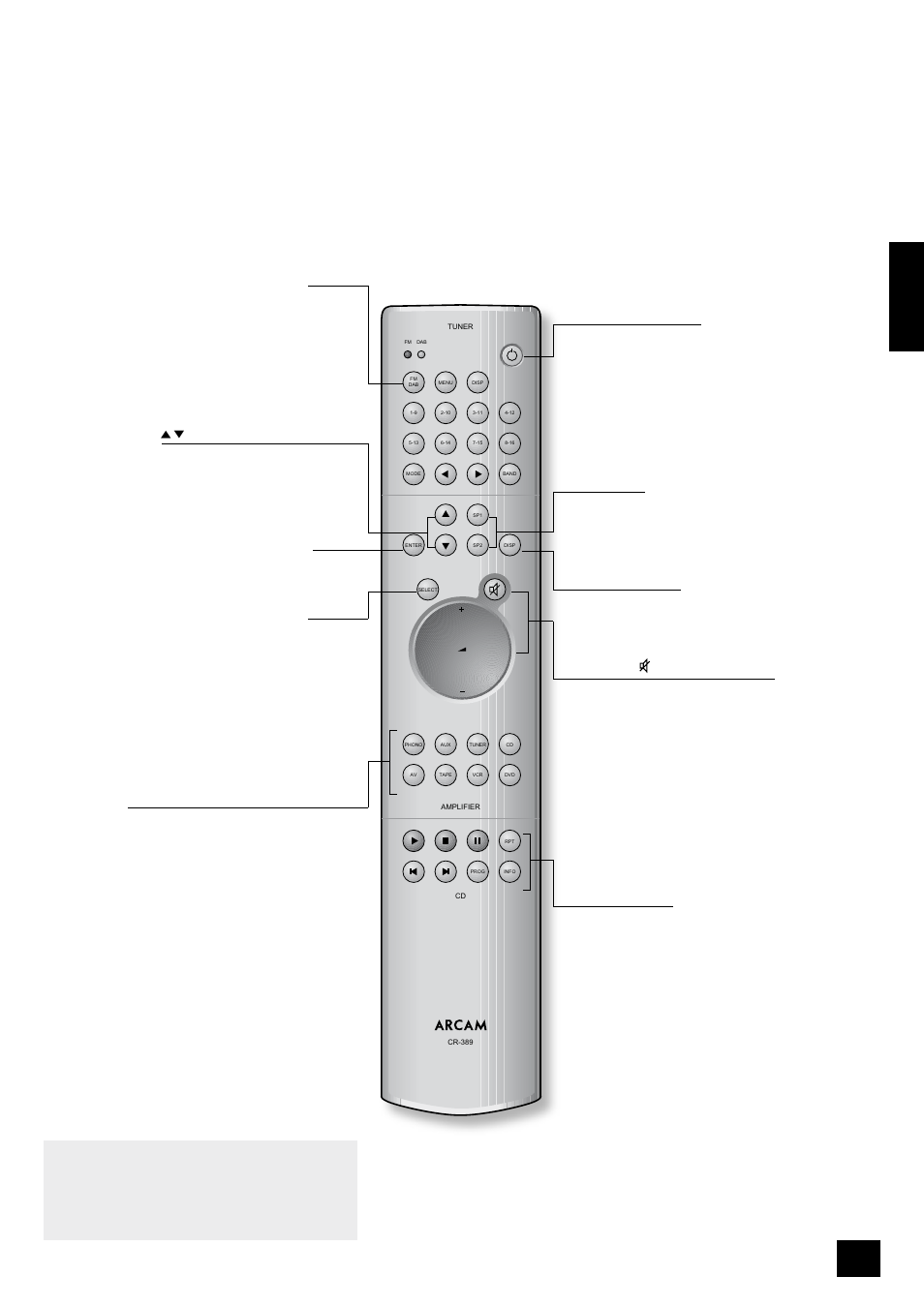 Utilisation de la télécommande, Télécommande cr-389 | Arcam A70 User Manual | Page 21 / 52