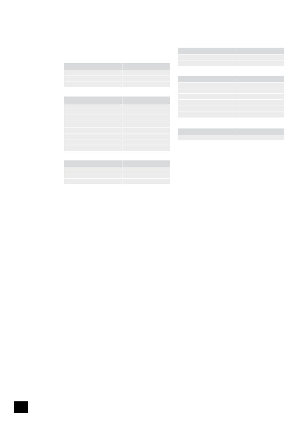 Tableau des commandes ir, Garantie, Garantie mondiale | Inscription en ligne | Arcam A70 User Manual | Page 24 / 52