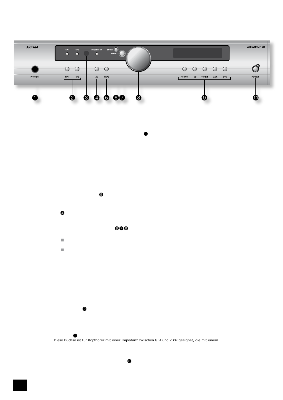 Bedienung des vollverstärkers a70 | Arcam A70 User Manual | Page 30 / 52