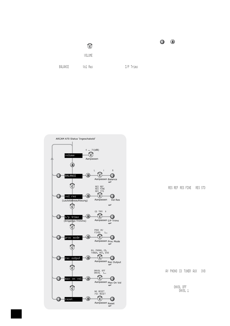 Uw geïntegreerde versterker a70 instellen | Arcam A70 User Manual | Page 46 / 52