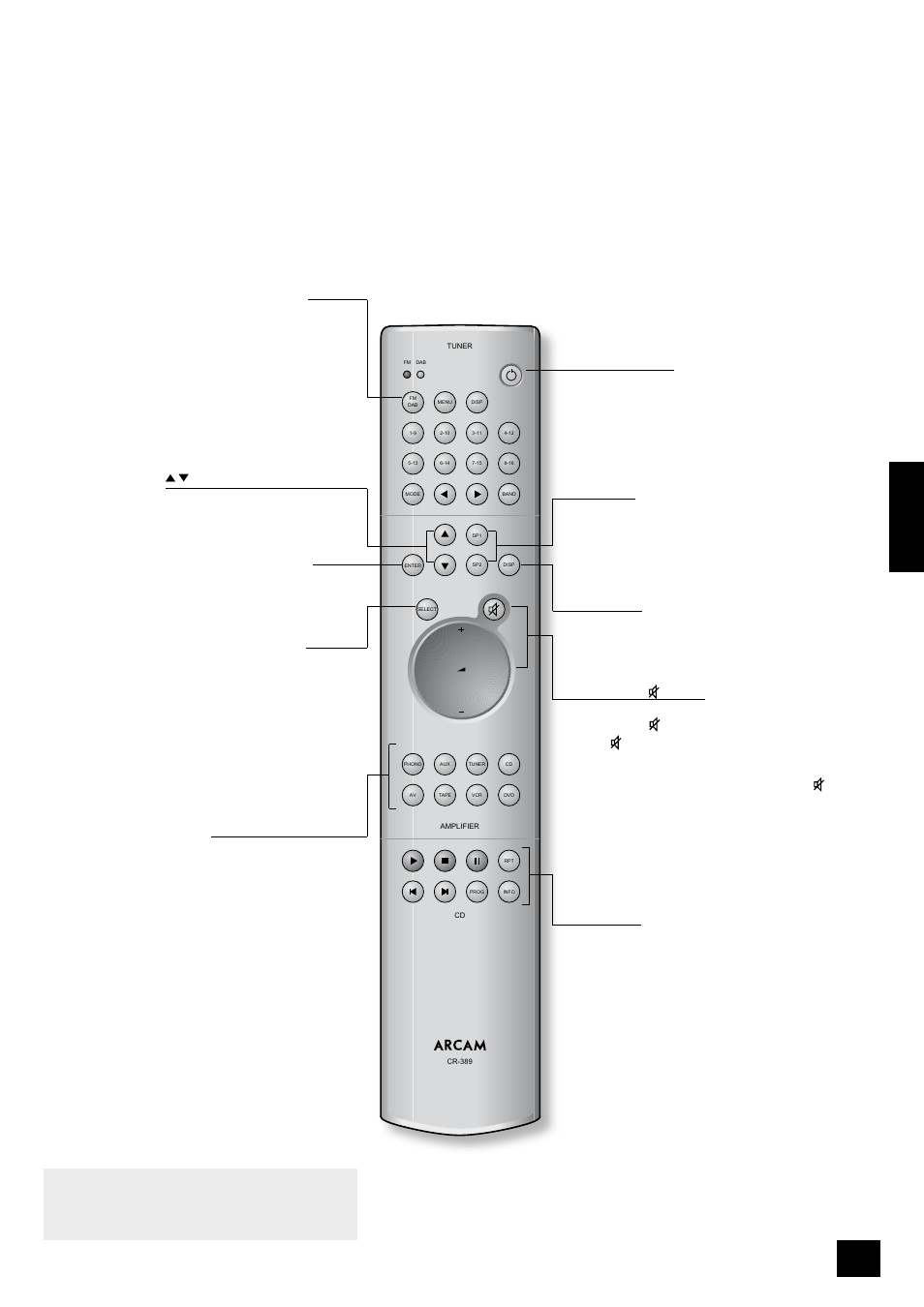 De afstandsbediening gebruiken, Afstandsbediening cr-389 | Arcam A70 User Manual | Page 47 / 52