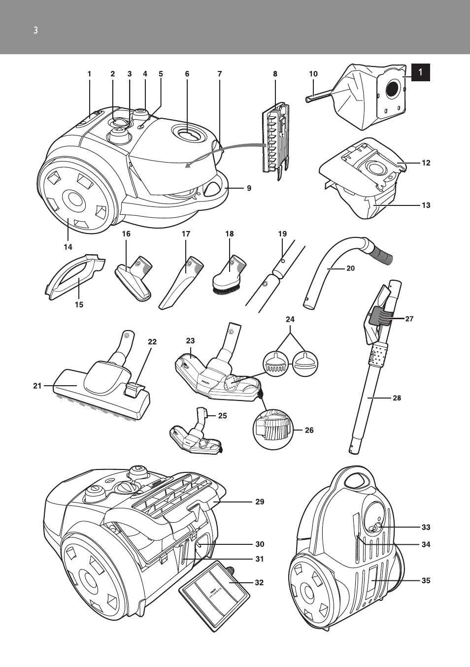 Philips Jewel Aspirateur avec sac User Manual | Page 3 / 104